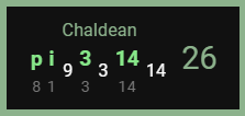 Pi 3.14 = 26 In Chaldean Gematria