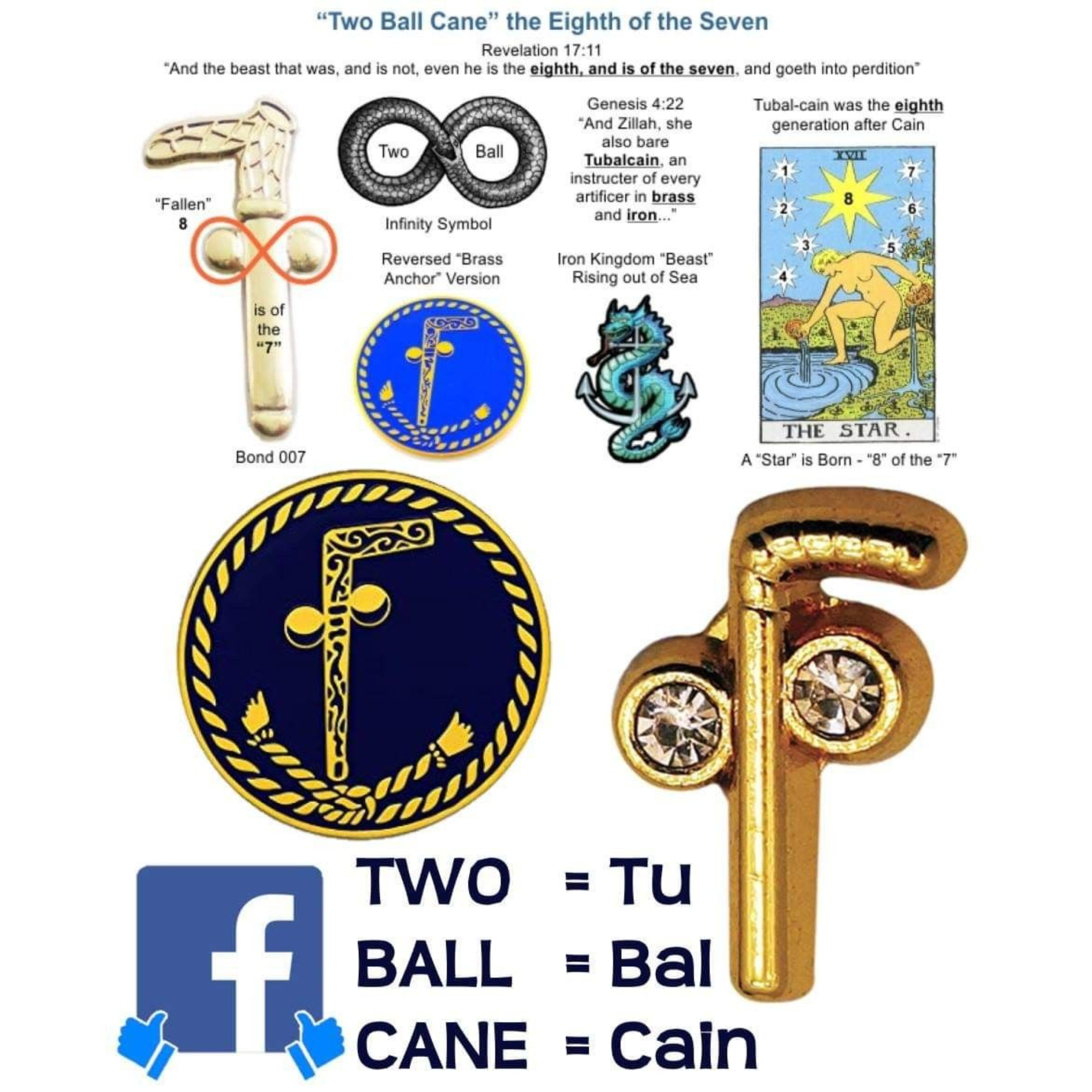 Tubal-Cain Symbolism