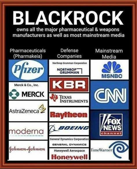 Blackrock Owns All The Major Pharmaceutical &Amp; Weapons Manufacturers As Well As Most Mainstream Media
