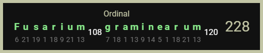 Fusarium Graminearum-Ordinal-228
