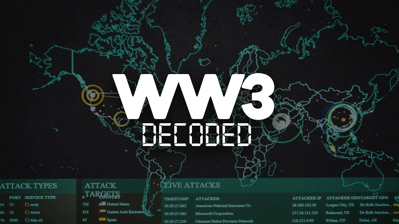 World War 3 Decoded -