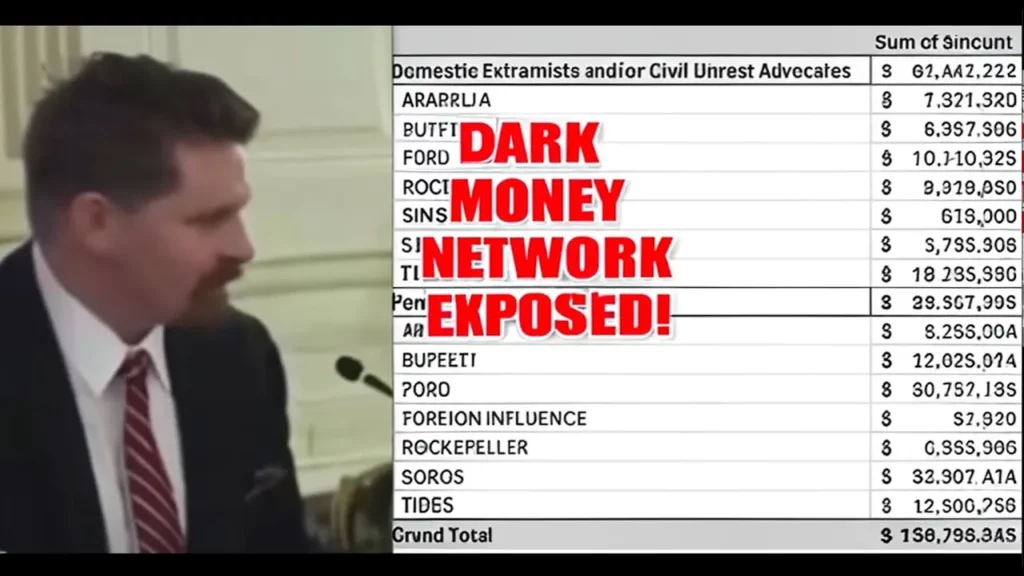Dark Money Network Exposed More Than 100 Million U S Taxpayer Funds Sent To Ngos Fueling Chaos -