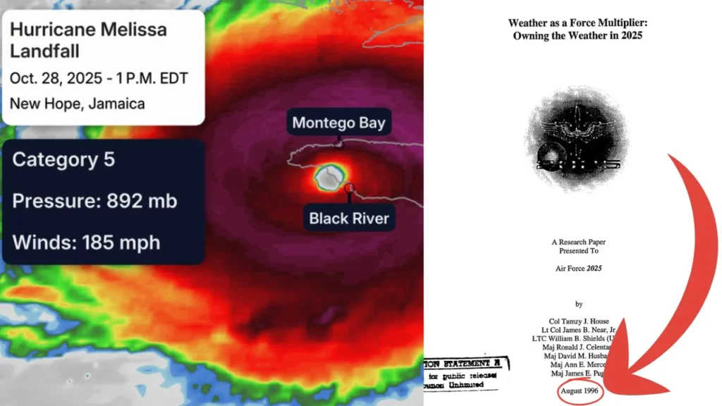 Hurricane Melissa Declassified Documents Reveal Weather Weapons -