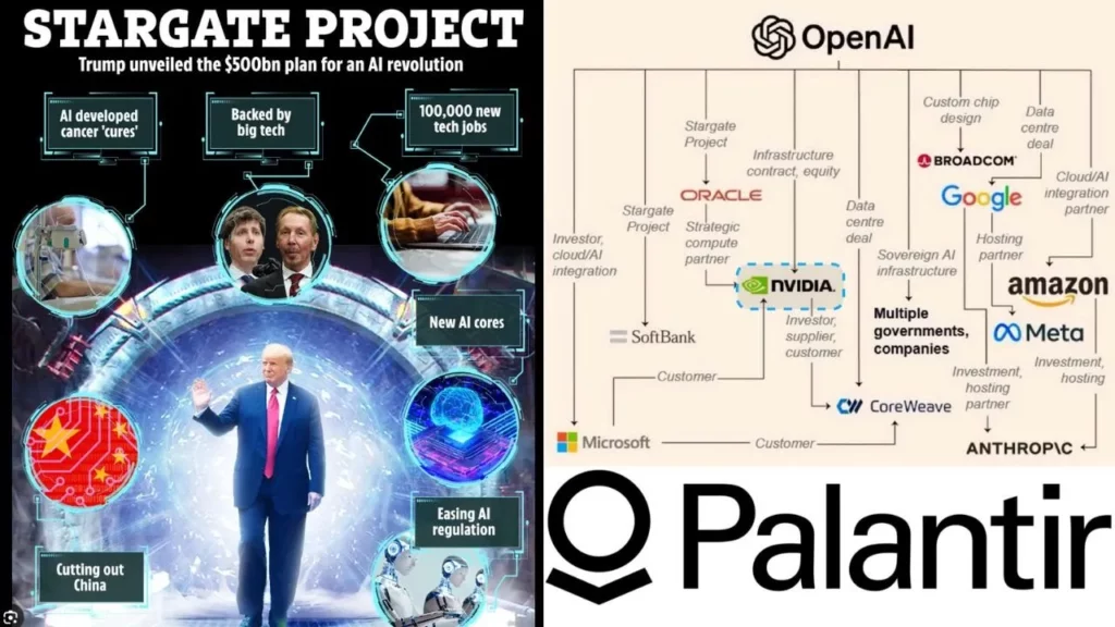 Theyre Setting Up The Final Kingdom -