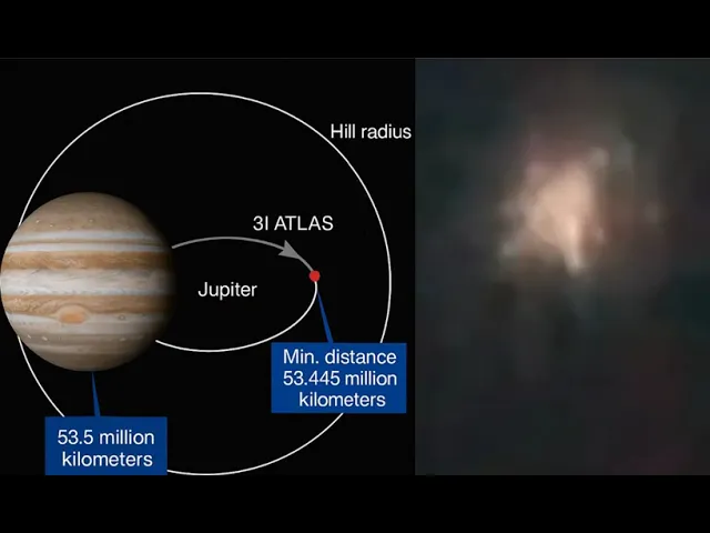 3I Atlas Has Another Extraordinary Anomaly Mysterious Course Shift Puts It At Jupiters Hill Radius -