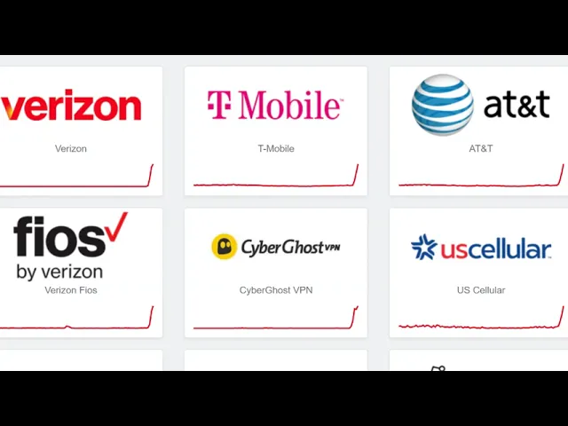 Massive Outage Hits Verizon T Mobile At T And More No Calls Texts Available Phones In Sos Mode -