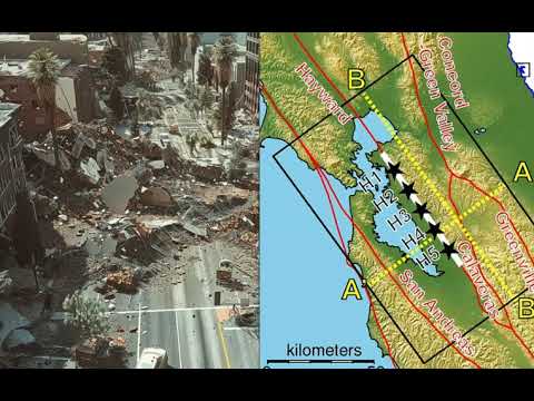 Ticking Time Bomb Warning Over Americas Most Dangerous Fault Overdue Quake Threatens Millions -