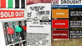 No Quick Fixes Prepare For Energy Rationing Mandatory Water Restrictions Higher Beef Prices -