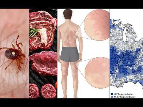 Isnt This Biological Terrorism Outrage At Plan To Create Ticks That Spread Red Meat Allergies -